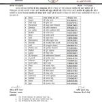 आशीष सोनी बने भाजपा पिछड़ा वर्ग मोर्चा कैमोर मंडल अध्यक्ष, वरिष्ठ नेतृत्व की सहमति से मिली जिम्मेदारी, कार्यकर्ताओं ने दी बधाई एवं शुभकामनाएं