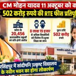 MP में RTE के तहत 502 करोड़ रुपये जारी करेंगे CM मोहन यादव, 8.19 लाख बच्चों को मिलेगा मुफ्त शिक्षा का लाभ